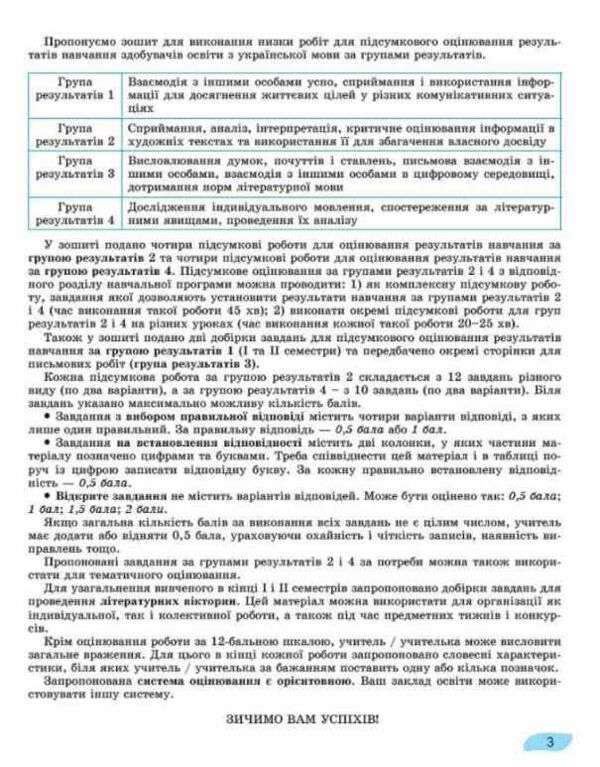 Українська література 8 клас для підсумкового оцінювання результатів навчання нуш Ціна (цена) 72.25грн. | придбати  купити (купить) Українська література 8 клас для підсумкового оцінювання результатів навчання нуш доставка по Украине, купить книгу, детские игрушки, компакт диски 1