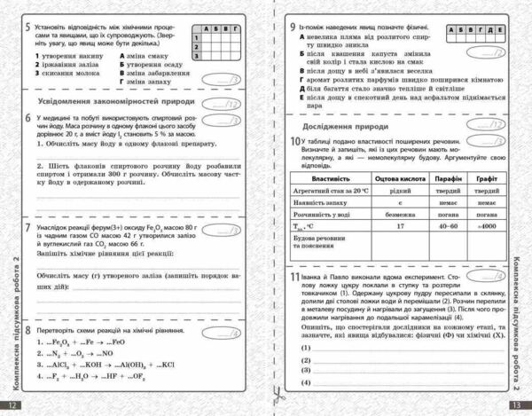 Хімія 7 клас поточне та підсумкове оцінювання + діагностувальна робота Ціна (цена) 75.00грн. | придбати  купити (купить) Хімія 7 клас поточне та підсумкове оцінювання + діагностувальна робота доставка по Украине, купить книгу, детские игрушки, компакт диски 5