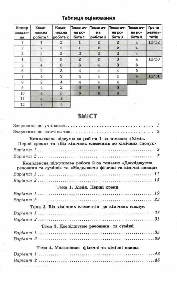 Хімія 7 клас поточне та підсумкове оцінювання + діагностувальна робота Ціна (цена) 75.00грн. | придбати  купити (купить) Хімія 7 клас поточне та підсумкове оцінювання + діагностувальна робота доставка по Украине, купить книгу, детские игрушки, компакт диски 2
