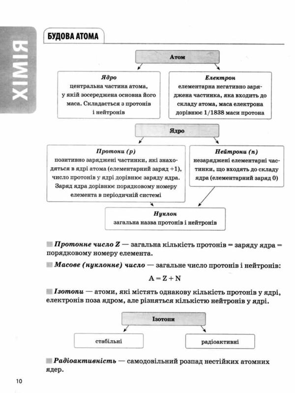 Довідник учня Хімія Усі означення і формули 7 - 11 класи Ціна (цена) 110.96грн. | придбати  купити (купить) Довідник учня Хімія Усі означення і формули 7 - 11 класи доставка по Украине, купить книгу, детские игрушки, компакт диски 3
