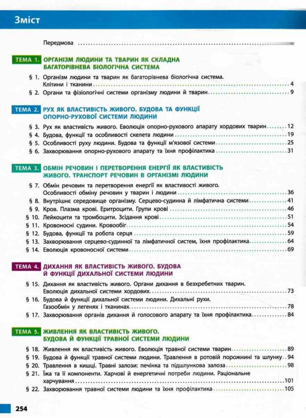 Біологія 8 клас підручник Тагліна нуш Ціна (цена) 509.80грн. | придбати  купити (купить) Біологія 8 клас підручник Тагліна нуш доставка по Украине, купить книгу, детские игрушки, компакт диски 1
