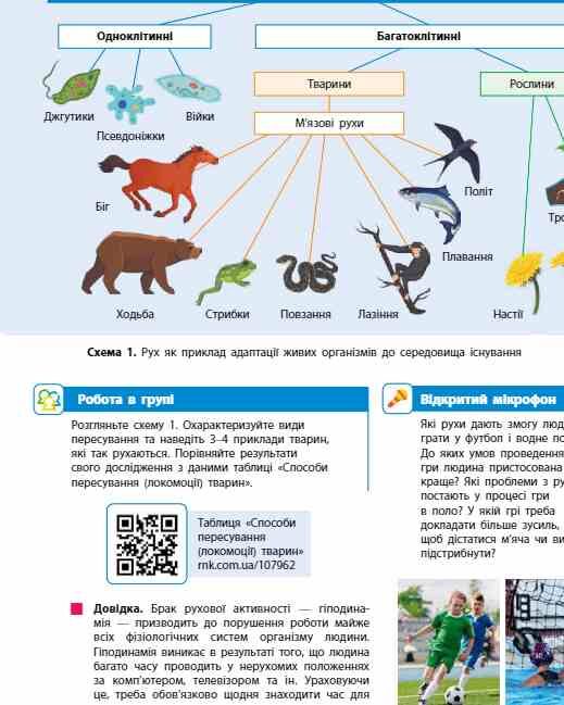 Біологія 8 клас підручник Тагліна нуш Ціна (цена) 509.80грн. | придбати  купити (купить) Біологія 8 клас підручник Тагліна нуш доставка по Украине, купить книгу, детские игрушки, компакт диски 5
