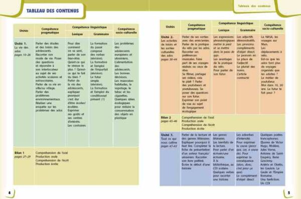 Французька мова 8 клас 8-й рік навчання підручник нуш Ціна (цена) 509.80грн. | придбати  купити (купить) Французька мова 8 клас 8-й рік навчання підручник нуш доставка по Украине, купить книгу, детские игрушки, компакт диски 1