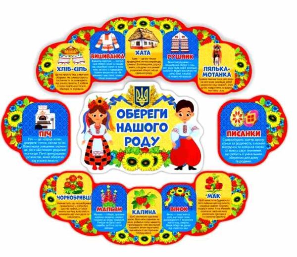 Набір прикрас Обереги нашого роду Ціна (цена) 180.00грн. | придбати  купити (купить) Набір прикрас Обереги нашого роду доставка по Украине, купить книгу, детские игрушки, компакт диски 1