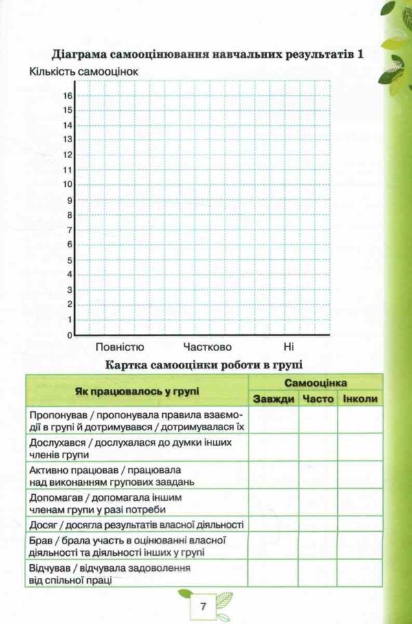 Пізнаємо природу 6 клас Мої досягнення нуш Ціна (цена) 59.50грн. | придбати  купити (купить) Пізнаємо природу 6 клас Мої досягнення нуш доставка по Украине, купить книгу, детские игрушки, компакт диски 4