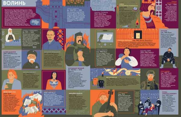Книга мандрівка Українці Ціна (цена) 644.70грн. | придбати  купити (купить) Книга мандрівка Українці доставка по Украине, купить книгу, детские игрушки, компакт диски 3