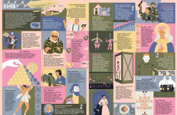 Книга мандрівка Українці Ціна (цена) 644.70грн. | придбати  купити (купить) Книга мандрівка Українці доставка по Украине, купить книгу, детские игрушки, компакт диски 1