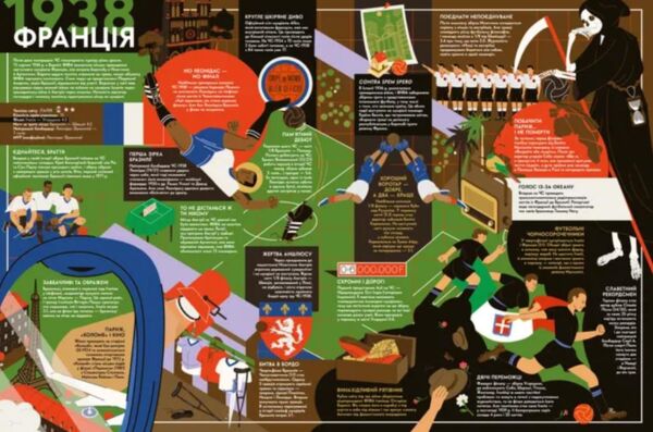 Книга мандрівка Чемпіонати світу з футболу Ціна (цена) 609.50грн. | придбати  купити (купить) Книга мандрівка Чемпіонати світу з футболу доставка по Украине, купить книгу, детские игрушки, компакт диски 4 Книга мандрівка Чемпіонати світу з футболу Ціна (цена) 609.50грн. | придбати  купити (купить) Книга мандрівка Чемпіонати світу з футболу доставка по Украине, купить книгу, детские игрушки, компакт диски 4