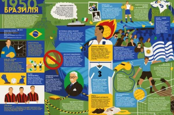 Книга мандрівка Чемпіонати світу з футболу Ціна (цена) 609.50грн. | придбати  купити (купить) Книга мандрівка Чемпіонати світу з футболу доставка по Украине, купить книгу, детские игрушки, компакт диски 5 Книга мандрівка Чемпіонати світу з футболу Ціна (цена) 609.50грн. | придбати  купити (купить) Книга мандрівка Чемпіонати світу з футболу доставка по Украине, купить книгу, детские игрушки, компакт диски 5