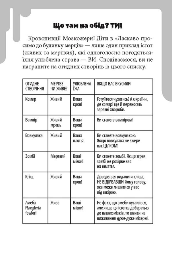Дрижаки Ласкаво просимо до будинку мерців Ціна (цена) 267.70грн. | придбати  купити (купить) Дрижаки Ласкаво просимо до будинку мерців доставка по Украине, купить книгу, детские игрушки, компакт диски 1 Дрижаки Ласкаво просимо до будинку мерців Ціна (цена) 267.70грн. | придбати  купити (купить) Дрижаки Ласкаво просимо до будинку мерців доставка по Украине, купить книгу, детские игрушки, компакт диски 1
