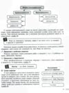 Підприємництво і фінансова грамотність 8 клас Розробки уроків Ціна (цена) 148.75грн. | придбати  купити (купить) Підприємництво і фінансова грамотність 8 клас Розробки уроків доставка по Украине, купить книгу, детские игрушки, компакт диски 5