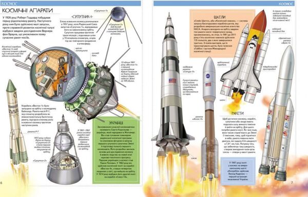 Енциклопедія Всезнайки Ціна (цена) 272.00грн. | придбати  купити (купить) Енциклопедія Всезнайки доставка по Украине, купить книгу, детские игрушки, компакт диски 2