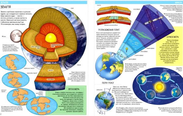 Енциклопедія Всезнайки Ціна (цена) 272.00грн. | придбати  купити (купить) Енциклопедія Всезнайки доставка по Украине, купить книгу, детские игрушки, компакт диски 3