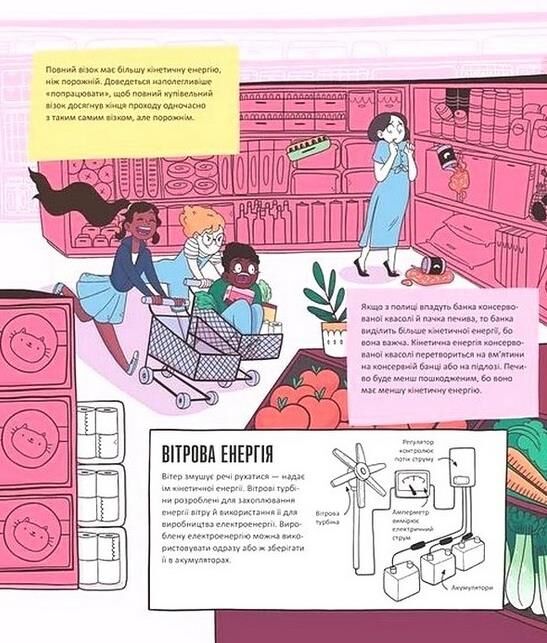 Енергія Наука довкола нас Ціна (цена) 395.50грн. | придбати  купити (купить) Енергія Наука довкола нас доставка по Украине, купить книгу, детские игрушки, компакт диски 4