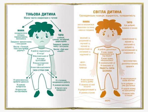 Кожен здатний на стосунки Як знайти баланс між свободою та близькістю Ціна (цена) 354.60грн. | придбати  купити (купить) Кожен здатний на стосунки Як знайти баланс між свободою та близькістю доставка по Украине, купить книгу, детские игрушки, компакт диски 1