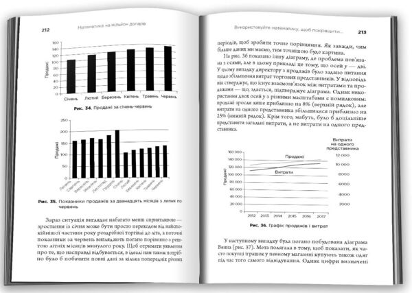 Математика на мільйон доларів Як математика може зробити багатим або бідним Ціна (цена) 370.00грн. | придбати  купити (купить) Математика на мільйон доларів Як математика може зробити багатим або бідним доставка по Украине, купить книгу, детские игрушки, компакт диски 5