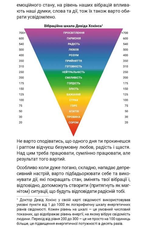 Шлях до щастя.Мистецтво високих вібрацій Ціна (цена) 379.00грн. | придбати  купити (купить) Шлях до щастя.Мистецтво високих вібрацій доставка по Украине, купить книгу, детские игрушки, компакт диски 6