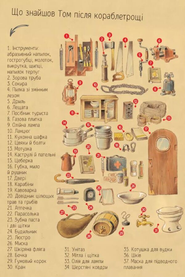 Пригодницькі історії Тоні Вульфа Ціна (цена) 279.40грн. | придбати  купити (купить) Пригодницькі історії Тоні Вульфа доставка по Украине, купить книгу, детские игрушки, компакт диски 7