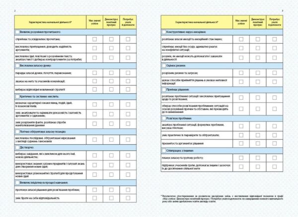 Свідоцтво досягнень учня 5 - 8 класи Ціна (цена) 5.42грн. | придбати  купити (купить) Свідоцтво досягнень учня 5 - 8 класи доставка по Украине, купить книгу, детские игрушки, компакт диски 1