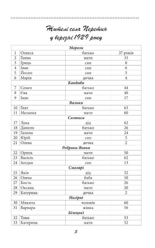 Галицька сага книга 2 Ціна (цена) 872.90грн. | придбати  купити (купить) Галицька сага книга 2 доставка по Украине, купить книгу, детские игрушки, компакт диски 2