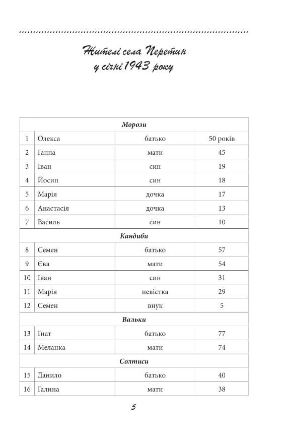 Галицька сага книга 3 Ціна (цена) 872.90грн. | придбати  купити (купить) Галицька сага книга 3 доставка по Украине, купить книгу, детские игрушки, компакт диски 3