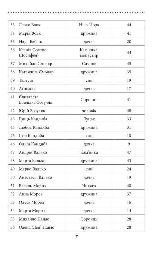 Галицька сага книга 3 Ціна (цена) 872.90грн. | придбати  купити (купить) Галицька сага книга 3 доставка по Украине, купить книгу, детские игрушки, компакт диски 5