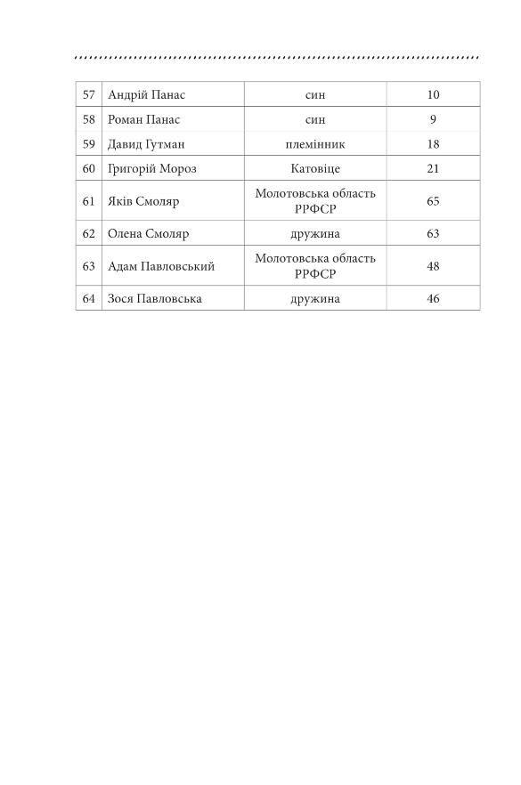 Галицька сага книга 3 Ціна (цена) 872.90грн. | придбати  купити (купить) Галицька сага книга 3 доставка по Украине, купить книгу, детские игрушки, компакт диски 6