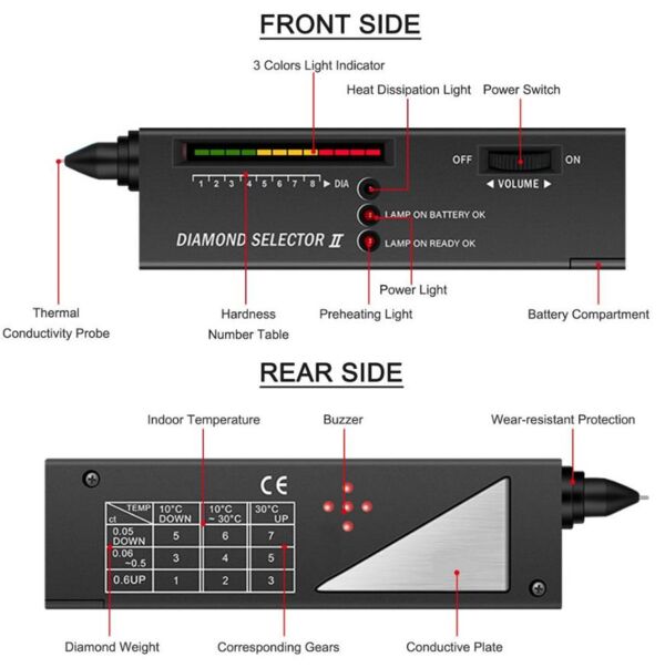 Тестер дорогоцінних каменів (алмазів, діамантов, брилиантов) Diamond Selector II Ціна (цена) 490.00грн. | придбати  купити (купить) Тестер дорогоцінних каменів (алмазів, діамантов, брилиантов) Diamond Selector II доставка по Украине, купить книгу, детские игрушки, компакт диски 4
