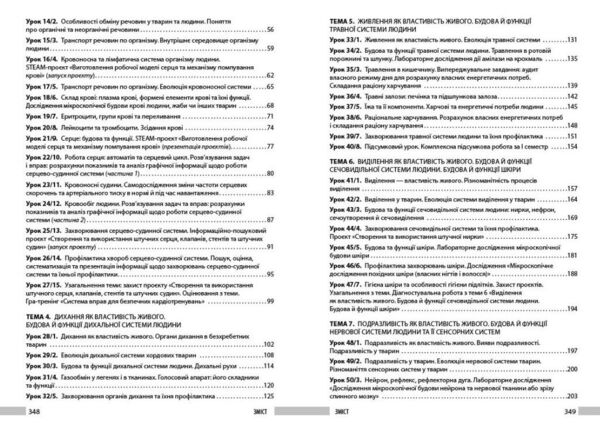 Біологія 8 клас Книга для вчителя Ціна (цена) 148.75грн. | придбати  купити (купить) Біологія 8 клас Книга для вчителя доставка по Украине, купить книгу, детские игрушки, компакт диски 7