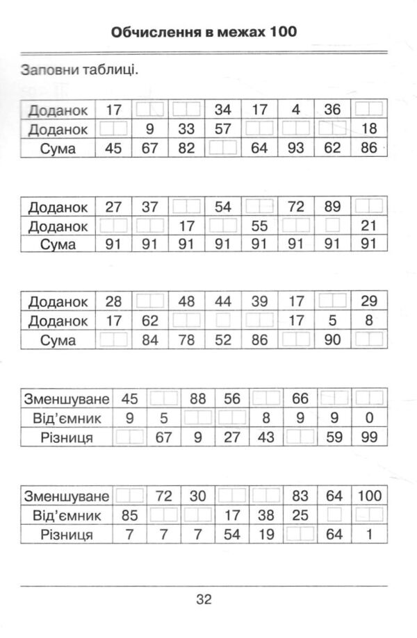 Математика 2 клас Я вчуся обчислювати збірник вправ і завдань нуш Ціна (цена) 42.50грн. | придбати  купити (купить) Математика 2 клас Я вчуся обчислювати збірник вправ і завдань нуш доставка по Украине, купить книгу, детские игрушки, компакт диски 5
