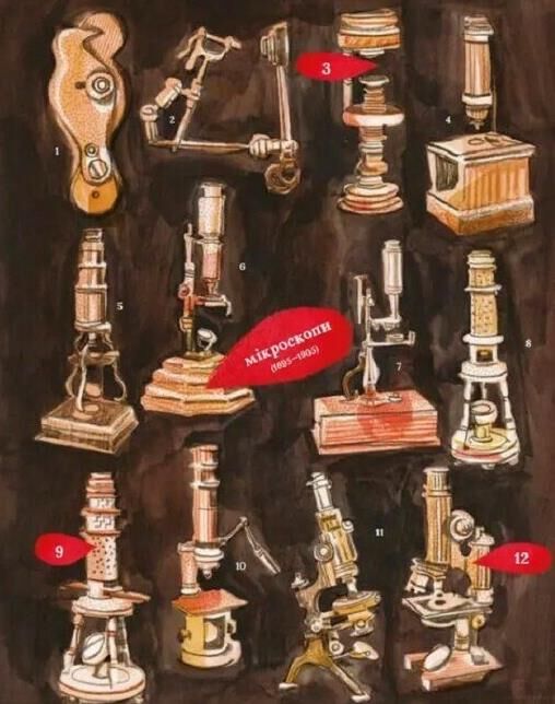 На допомогу! Або медицина в давнину й тепер Ціна (цена) 238.00грн. | придбати  купити (купить) На допомогу! Або медицина в давнину й тепер доставка по Украине, купить книгу, детские игрушки, компакт диски 5