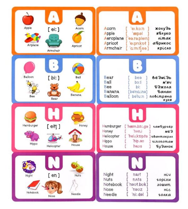 Гра настільна Англійська абетка 31034 Ціна (цена) 123.69грн. | придбати  купити (купить) Гра настільна Англійська абетка 31034 доставка по Украине, купить книгу, детские игрушки, компакт диски 2