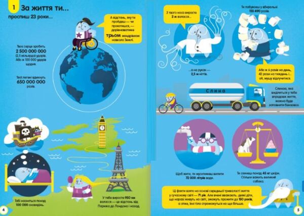 100 фактів про людське тіло Ціна (цена) 366.00грн. | придбати  купити (купить) 100 фактів про людське тіло доставка по Украине, купить книгу, детские игрушки, компакт диски 1