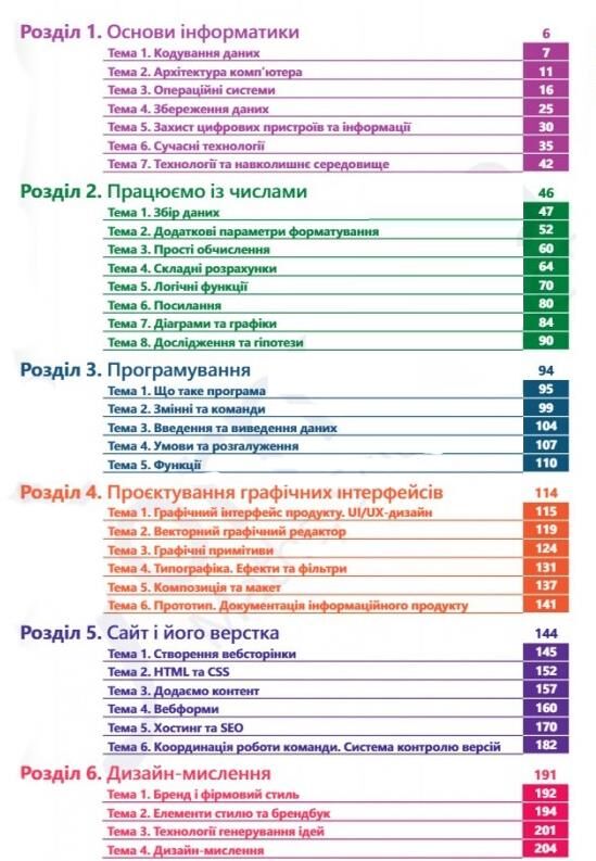 Інформатика 8 клас підручник НУШ Ціна (цена) 600.00грн. | придбати  купити (купить) Інформатика 8 клас підручник НУШ доставка по Украине, купить книгу, детские игрушки, компакт диски 1