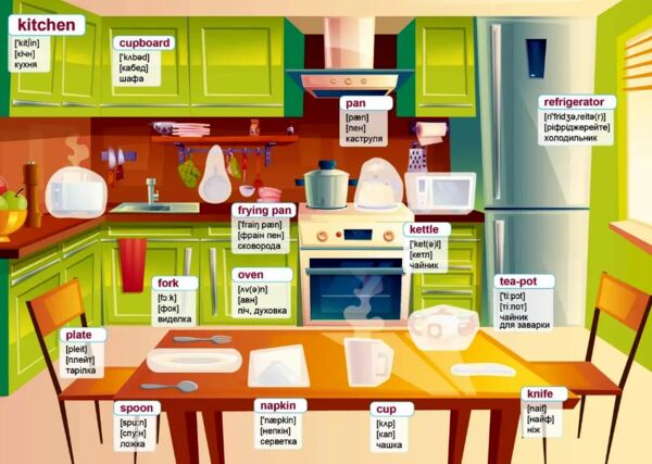 Талант Вивчаємо англійську Будинок Ціна (цена) 46.00грн. | придбати  купити (купить) Талант Вивчаємо англійську Будинок доставка по Украине, купить книгу, детские игрушки, компакт диски 2