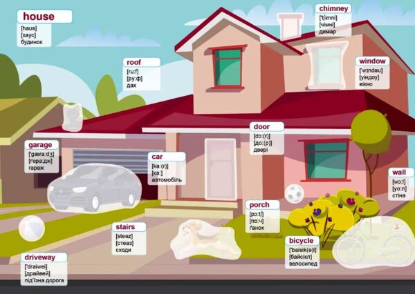 Талант Вивчаємо англійську Будинок Ціна (цена) 46.00грн. | придбати  купити (купить) Талант Вивчаємо англійську Будинок доставка по Украине, купить книгу, детские игрушки, компакт диски 1
