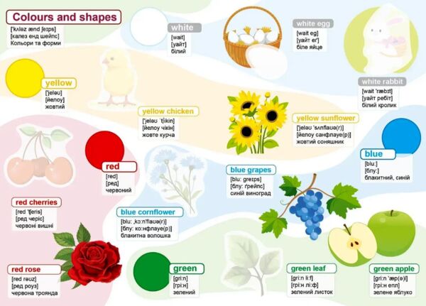 Талант Вивчаємо англійську Кольори і форми Ціна (цена) 46.00грн. | придбати  купити (купить) Талант Вивчаємо англійську Кольори і форми доставка по Украине, купить книгу, детские игрушки, компакт диски 1