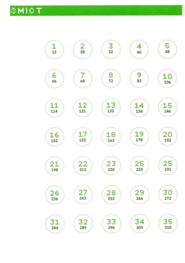 Механічне піаніно Ціна (цена) 550.99грн. | придбати  купити (купить) Механічне піаніно доставка по Украине, купить книгу, детские игрушки, компакт диски 2