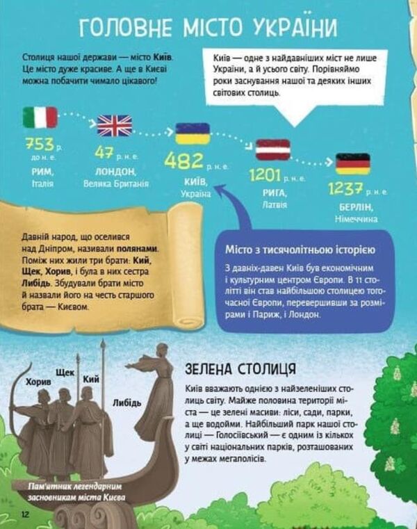 Розкажу тобі про Україну Ціна (цена) 377.20грн. | придбати  купити (купить) Розкажу тобі про Україну доставка по Украине, купить книгу, детские игрушки, компакт диски 5