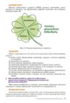 Підприємництво і фінансова грамотність 8 клас Підручник НУШ Гільберг Ціна (цена) 311.66грн. | придбати  купити (купить) Підприємництво і фінансова грамотність 8 клас Підручник НУШ Гільберг доставка по Украине, купить книгу, детские игрушки, компакт диски 8