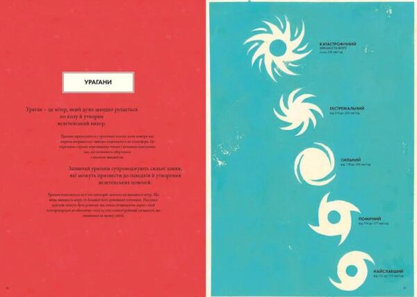 гео графіка Ціна (цена) 367.10грн. | придбати  купити (купить) гео графіка доставка по Украине, купить книгу, детские игрушки, компакт диски 6