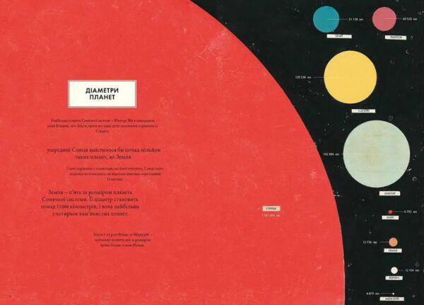 гео графіка Ціна (цена) 367.10грн. | придбати  купити (купить) гео графіка доставка по Украине, купить книгу, детские игрушки, компакт диски 2