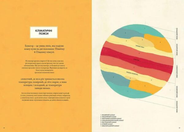 гео графіка Ціна (цена) 367.10грн. | придбати  купити (купить) гео графіка доставка по Украине, купить книгу, детские игрушки, компакт диски 5