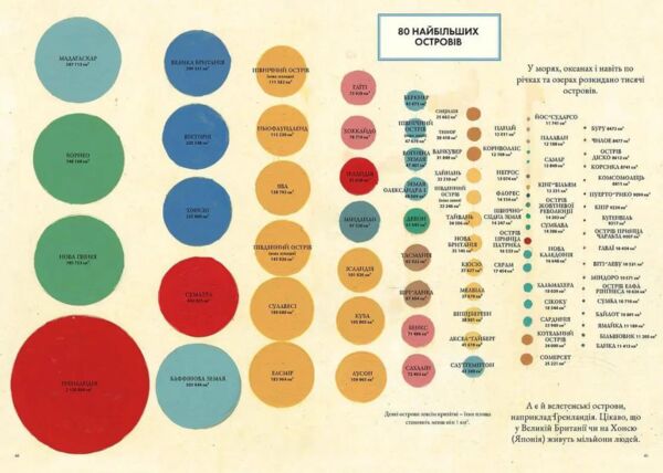 гео графіка Ціна (цена) 367.10грн. | придбати  купити (купить) гео графіка доставка по Украине, купить книгу, детские игрушки, компакт диски 3
