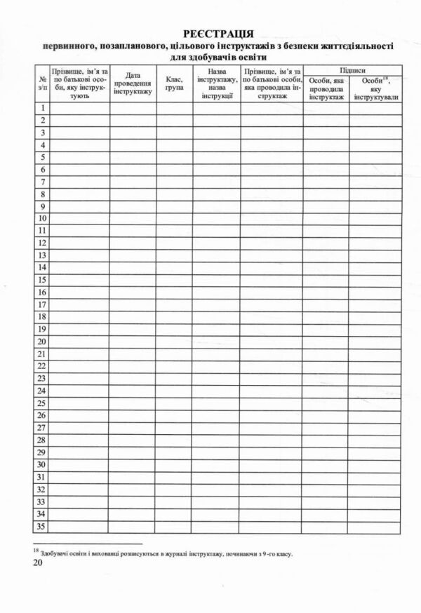 Журнал реєстрації інструктажів Ціна (цена) 48.00грн. | придбати  купити (купить) Журнал реєстрації інструктажів доставка по Украине, купить книгу, детские игрушки, компакт диски 3