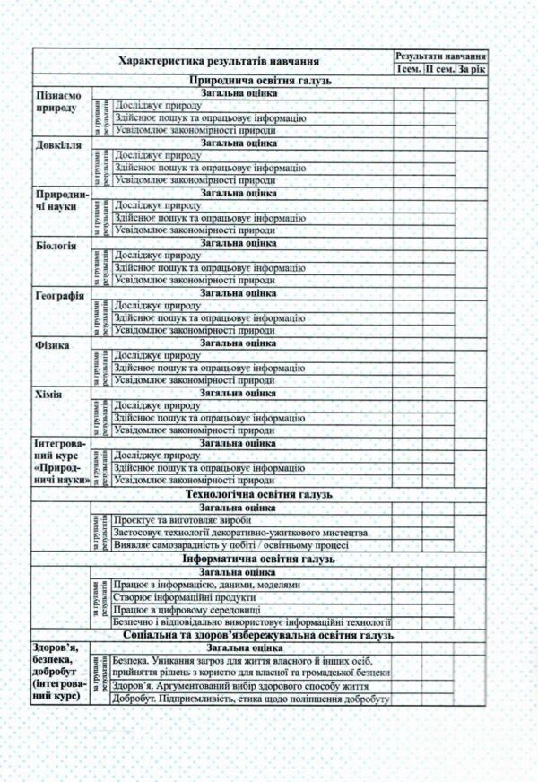 Свідоцтво досягнень учня 5 - 9 класи Ціна (цена) 5.60грн. | придбати  купити (купить) Свідоцтво досягнень учня 5 - 9 класи доставка по Украине, купить книгу, детские игрушки, компакт диски 1