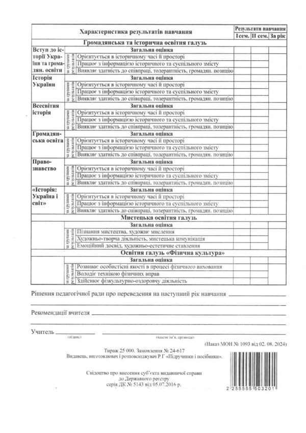 Свідоцтво досягнень учня 5 - 9 класи Ціна (цена) 5.60грн. | придбати  купити (купить) Свідоцтво досягнень учня 5 - 9 класи доставка по Украине, купить книгу, детские игрушки, компакт диски 3
