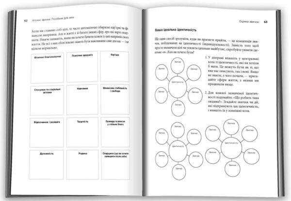 Атомні звички Посібник для змін Ціна (цена) 389.60грн. | придбати  купити (купить) Атомні звички Посібник для змін доставка по Украине, купить книгу, детские игрушки, компакт диски 2