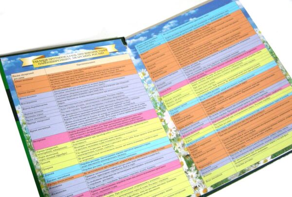 Уцінка Повний атлас лікарських рослин Ціна (цена) 259.20грн. | придбати  купити (купить) Уцінка Повний атлас лікарських рослин доставка по Украине, купить книгу, детские игрушки, компакт диски 1