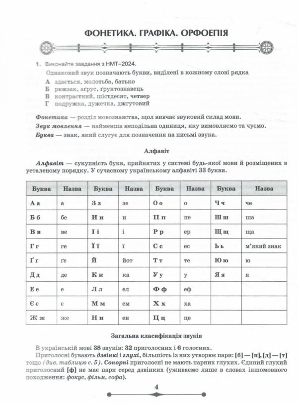 Українська мова Довідник Теорія вправи та завд в тест формі для підготовки до ЗНО / НМТ частина 1 Ціна (цена) 392.00грн. | придбати  купити (купить) Українська мова Довідник Теорія вправи та завд в тест формі для підготовки до ЗНО / НМТ частина 1 доставка по Украине, купить книгу, детские игрушки, компакт диски 4